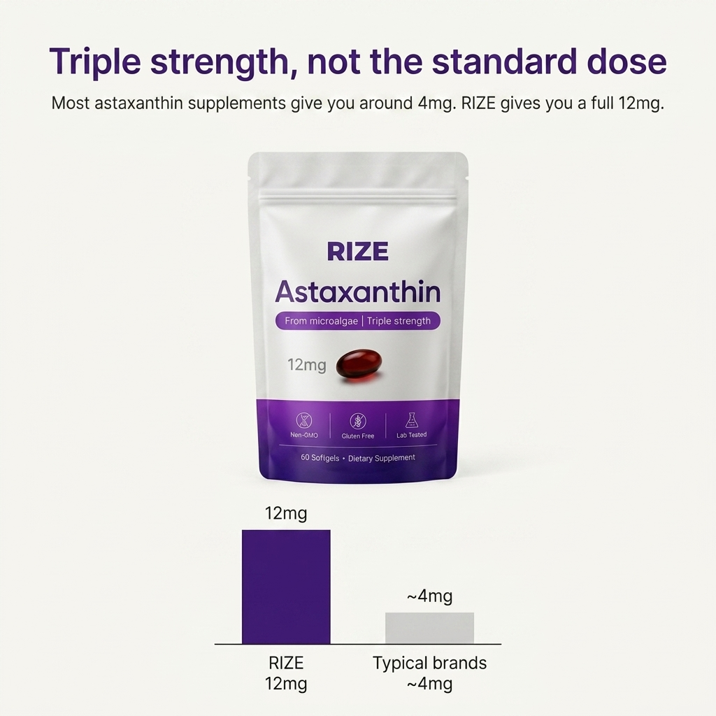 Powerful Antioxidant Support — In One Daily Softgel